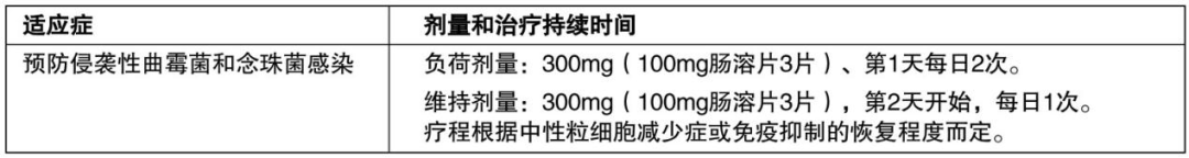 链、png.png