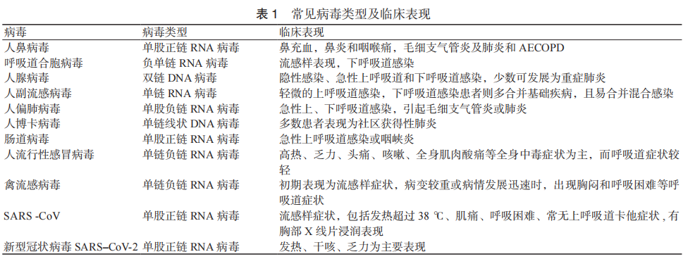 1表.png