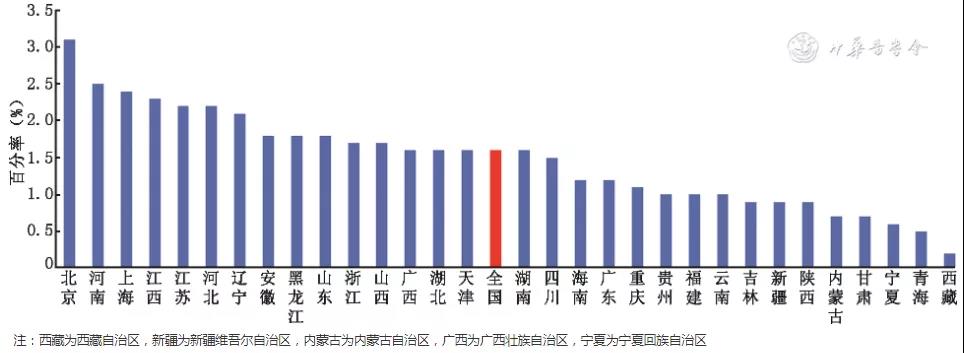 微信图片_20220127144155.jpg