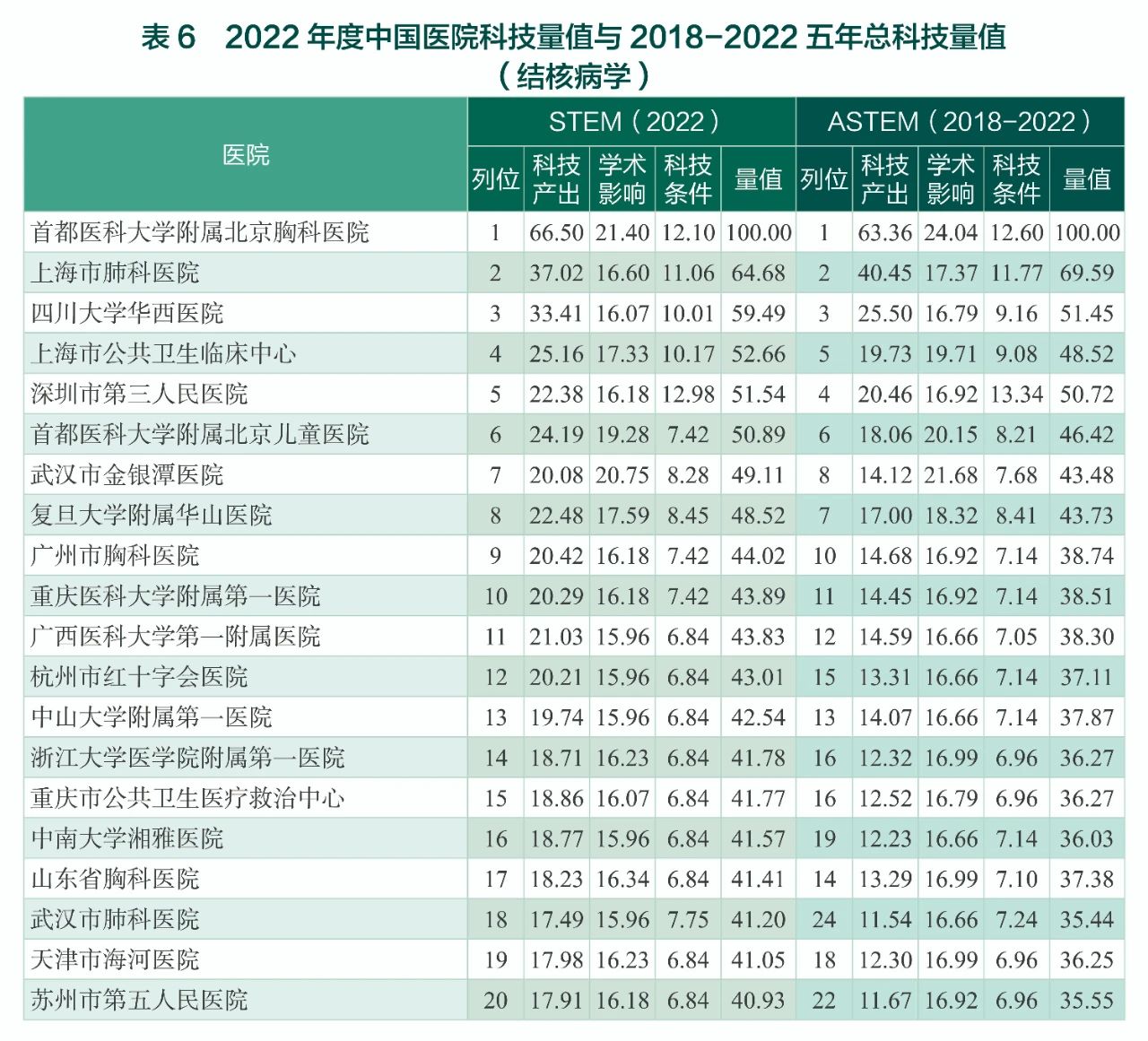 结核病.jpg