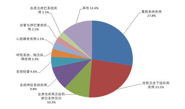 图8.png
