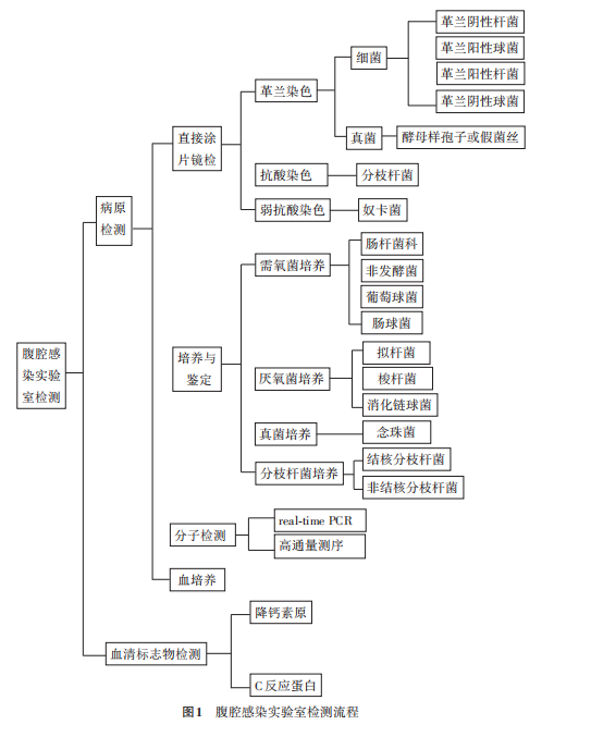 微信截图_20230818133525.png