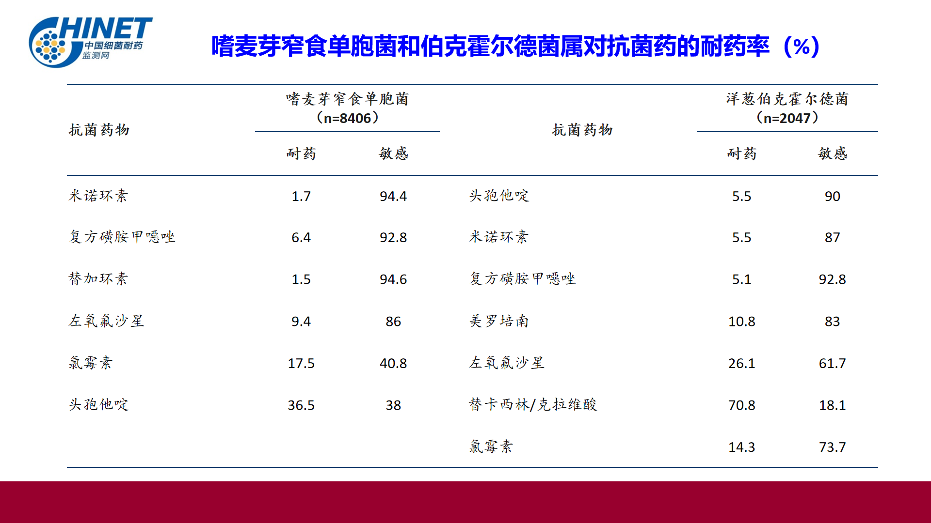 幻灯片39.png