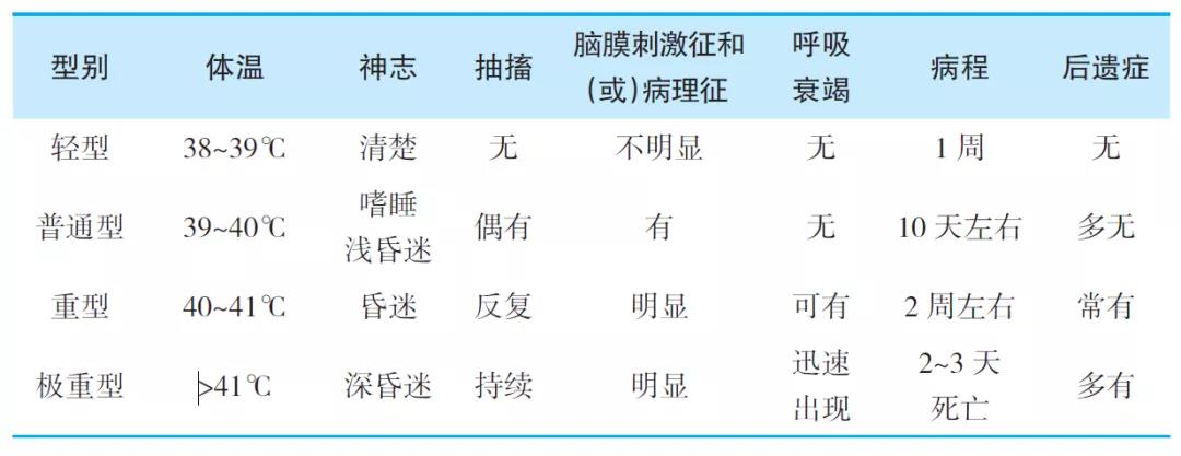 分型.jpg