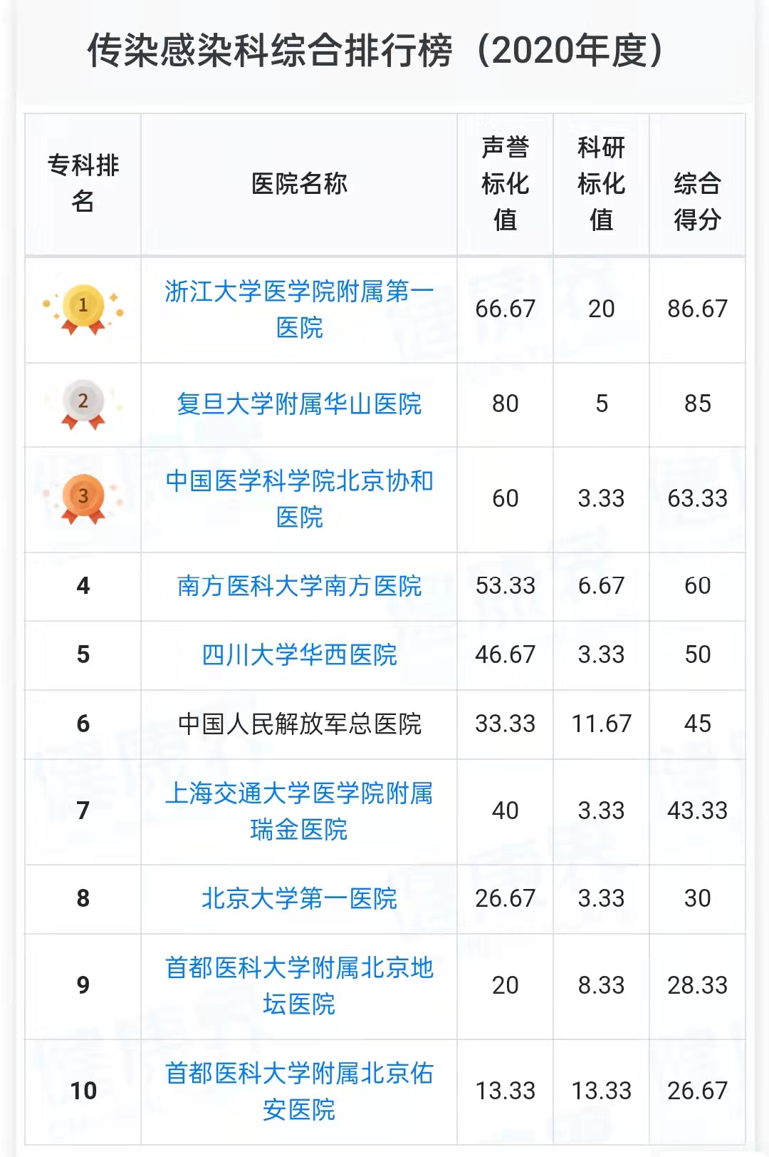 综合.jpg