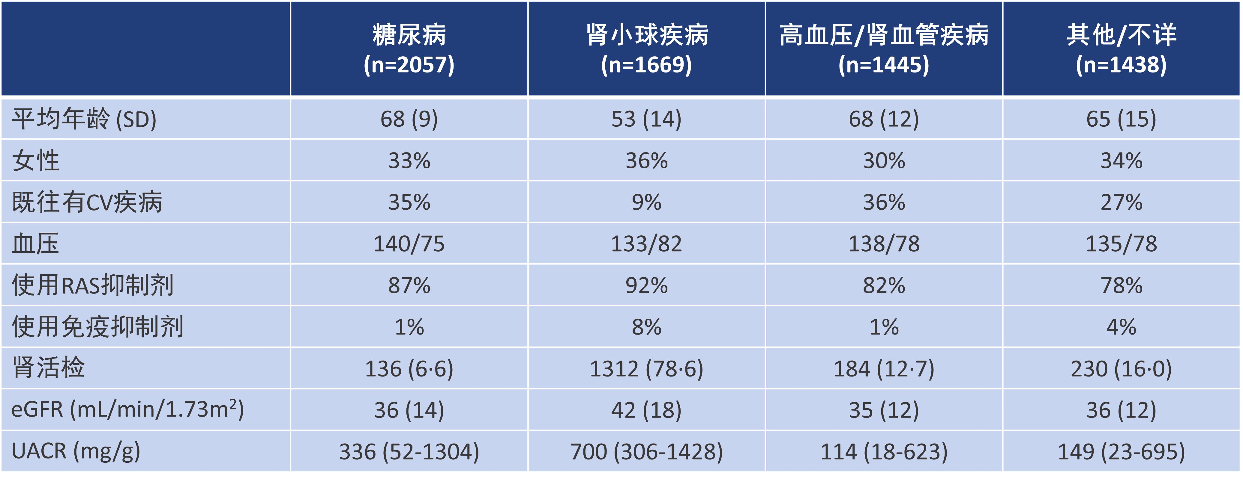 表1.jpg