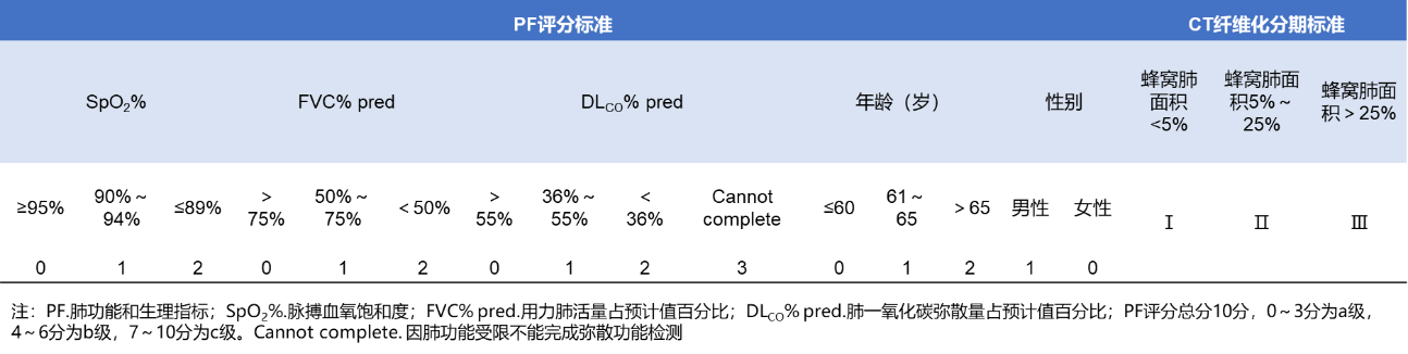 表2.png