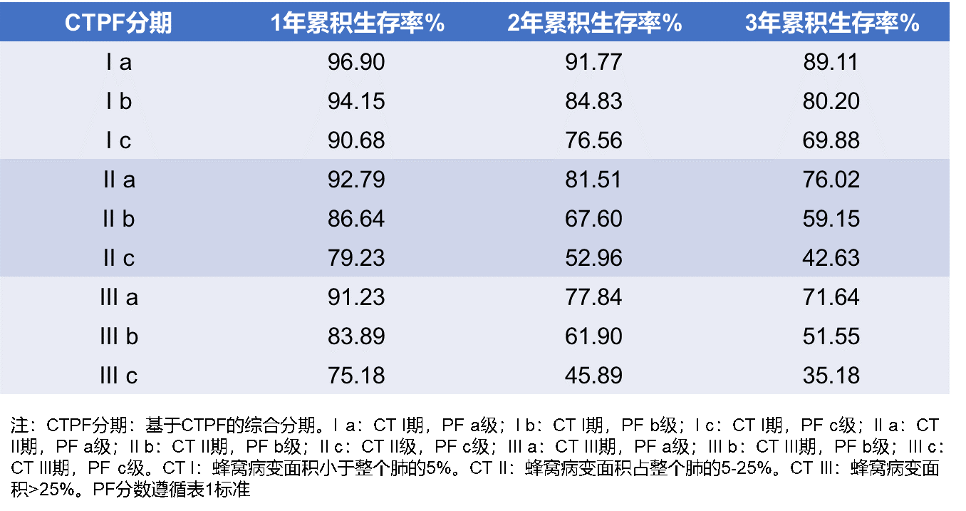 表3.png