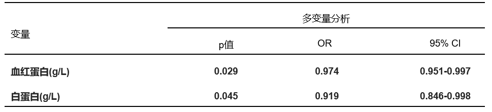 表6.jpg