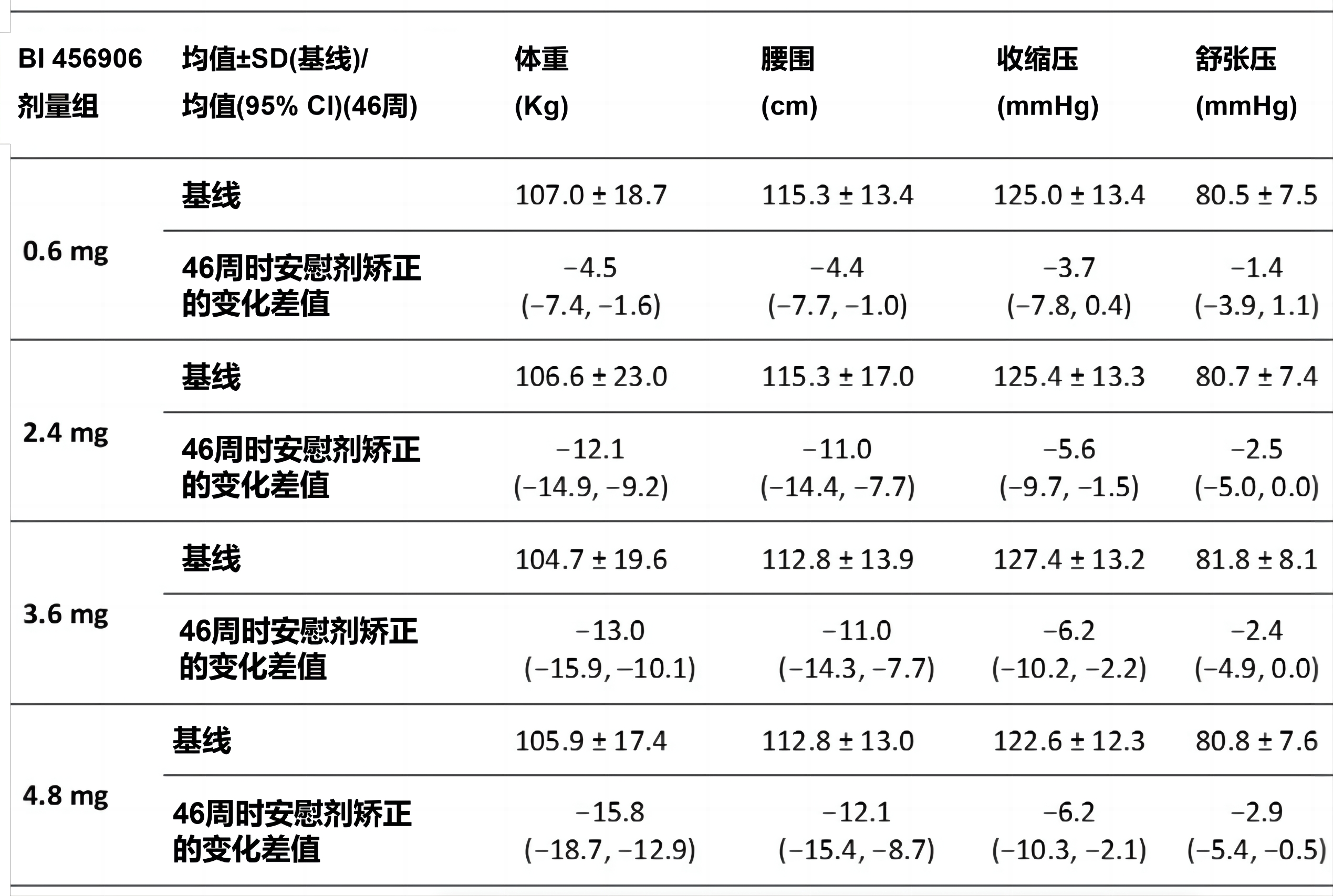 表1.jpg