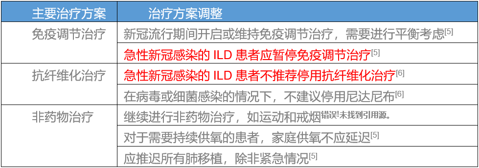 表1.png