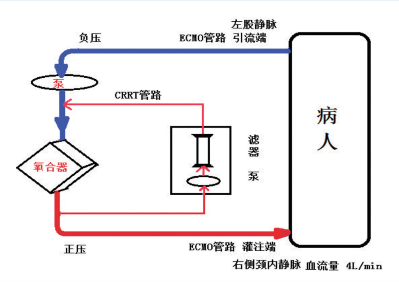 图2.png