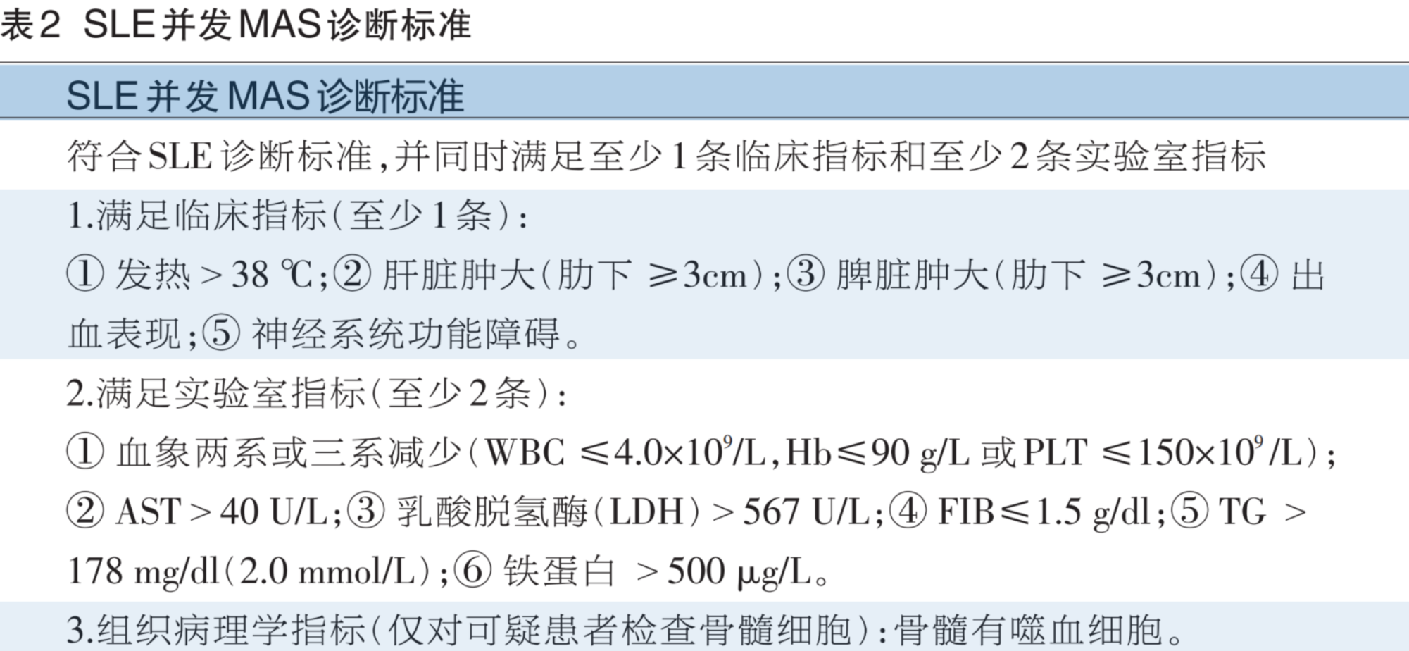 表2.png