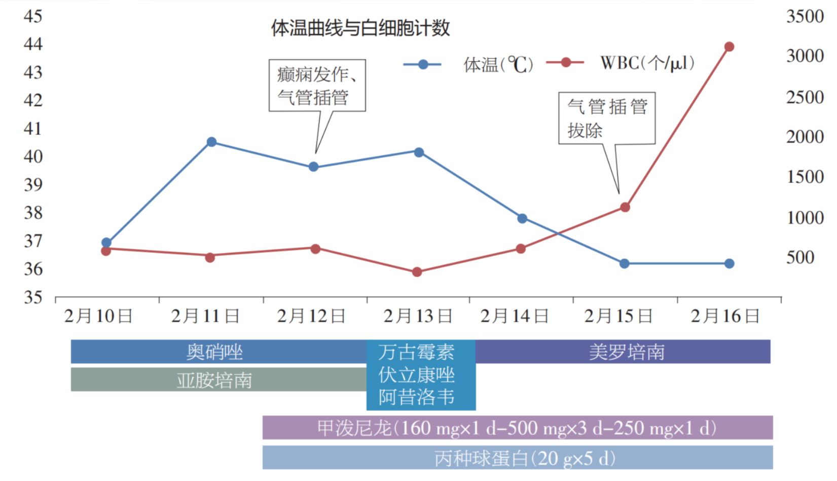 图2.png