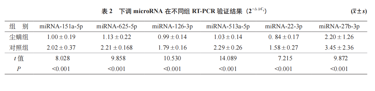 微信截图_20211104130714.png