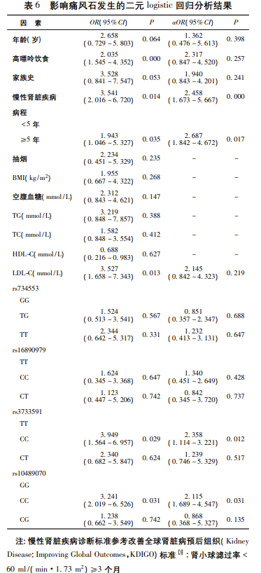 7d905c2154b4ffc553368e9b98147d8.png