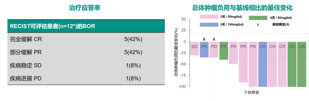 d46a40cda4ef41ba36ed7550dd0d013.png
