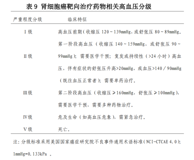 截图20220623105258.png