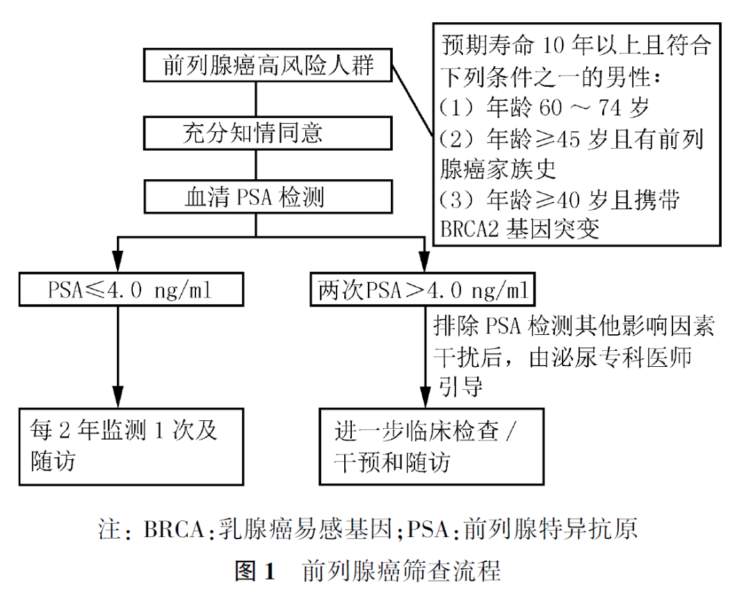 微信图片_20220328154626.png