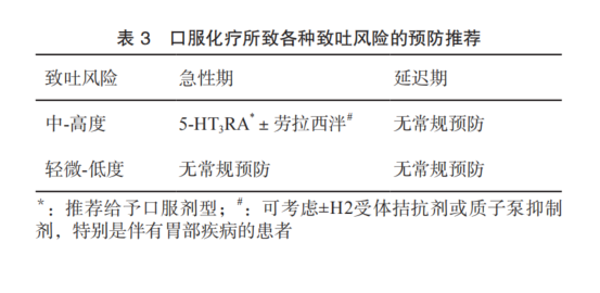 截图20220321184723.png