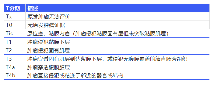 微信截图_20220113152820.png