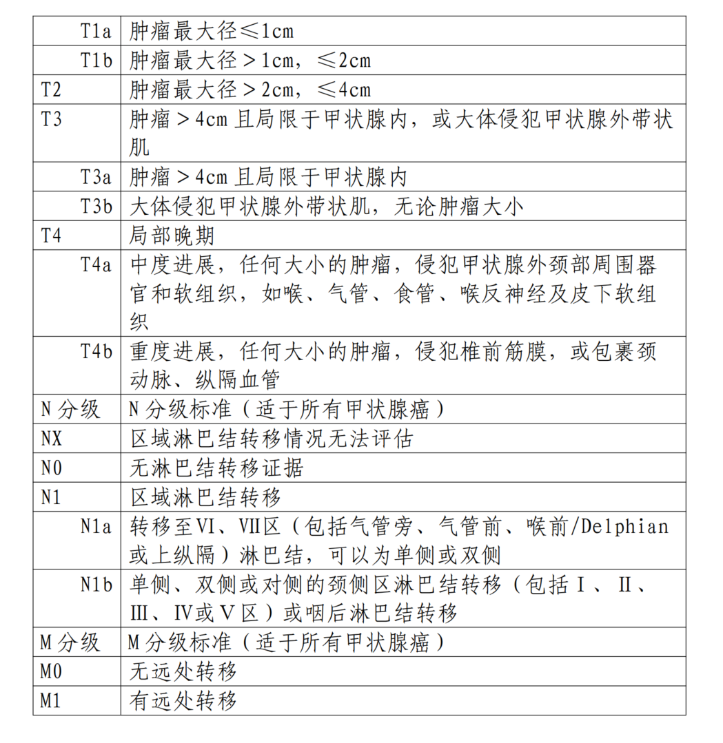 截图20220616105851.png