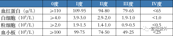 微信图片_20220224162339.png
