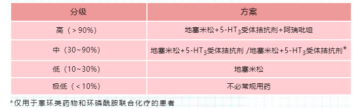 截图20220727105136.png