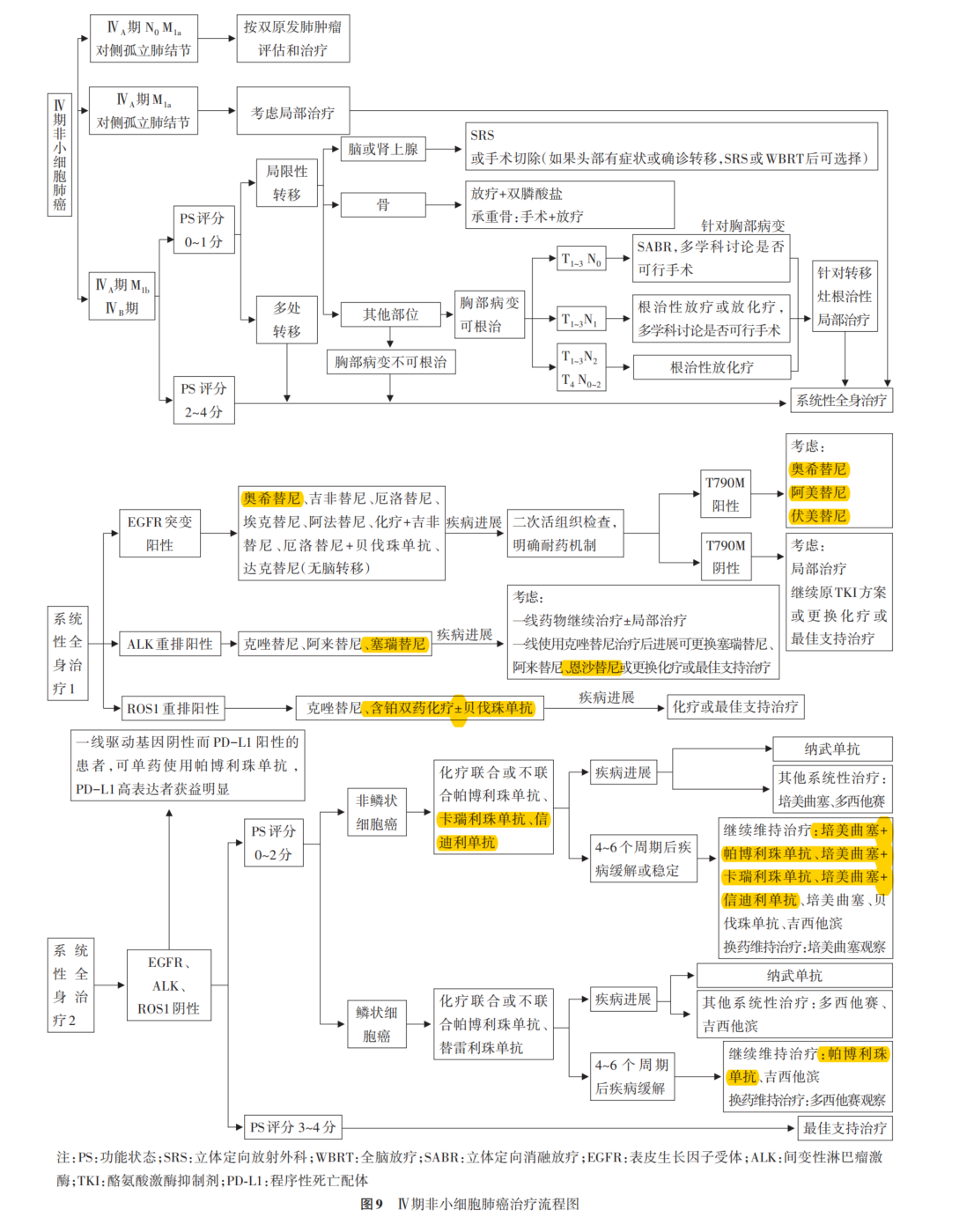 截图20220412155231.png