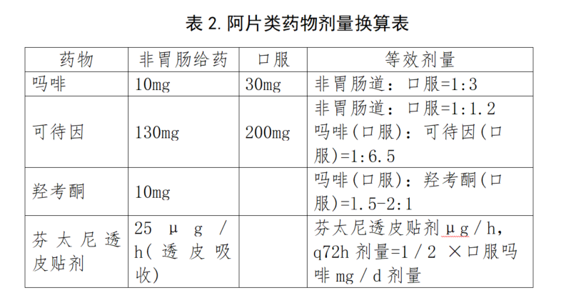 微信截图_20220217101704.png