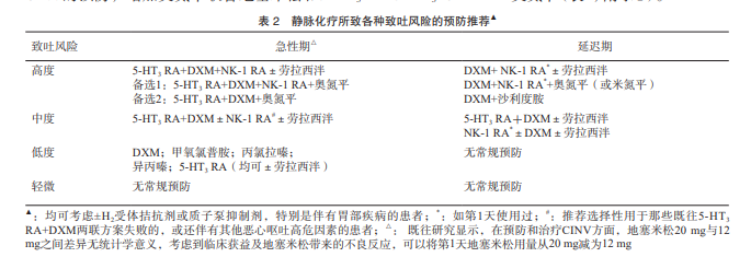 截图20220321153502.png
