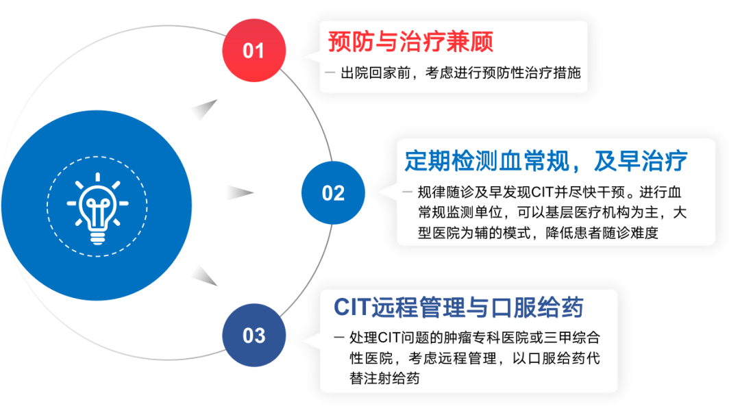 微信图片_20220316111715.png