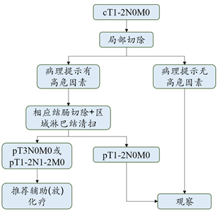 微信图片_20220113153626.png