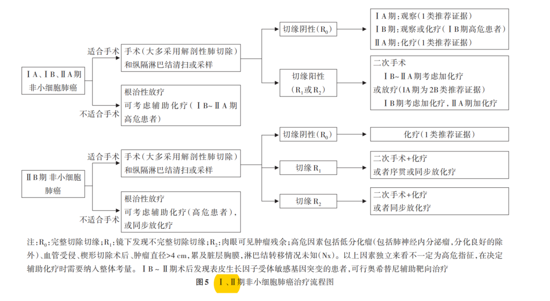 截图20220330111923.png