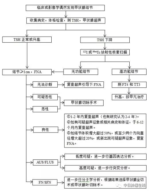 微信图片_20220824161612.png