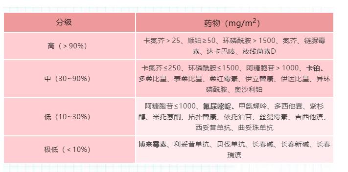 截图20220725133814.png
