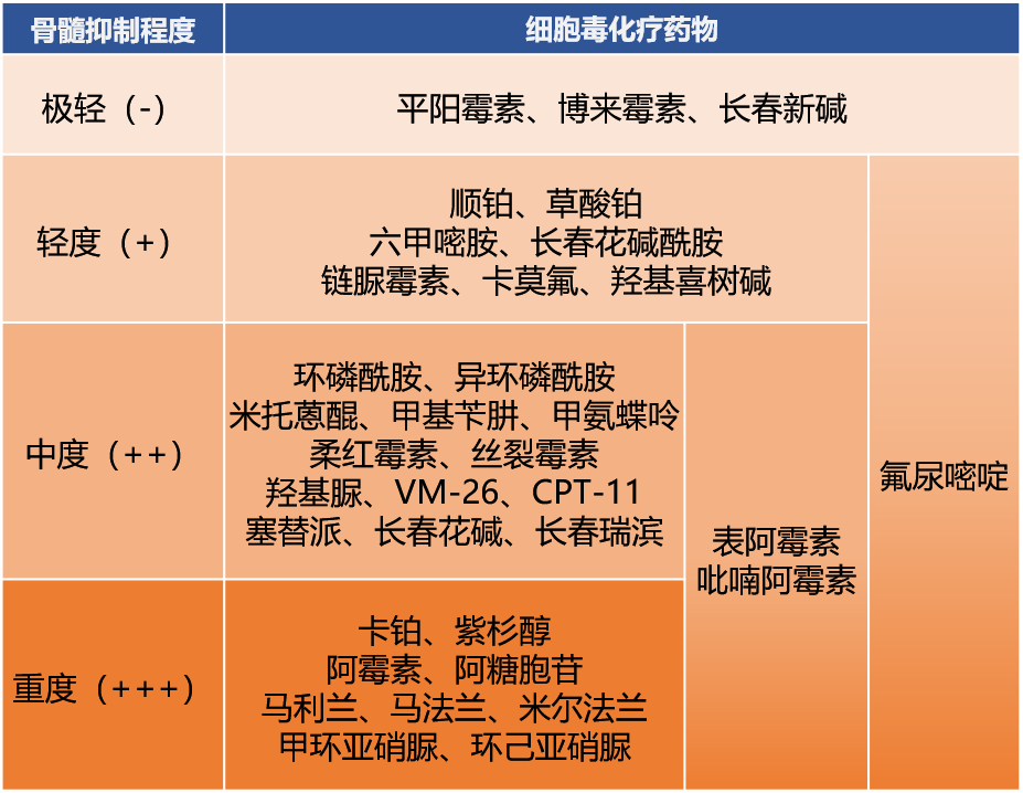 微信图片_20220324142703.png