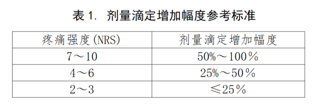 微信截图_20220217101429.png