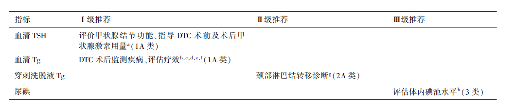 微信截图_20220208151440.png