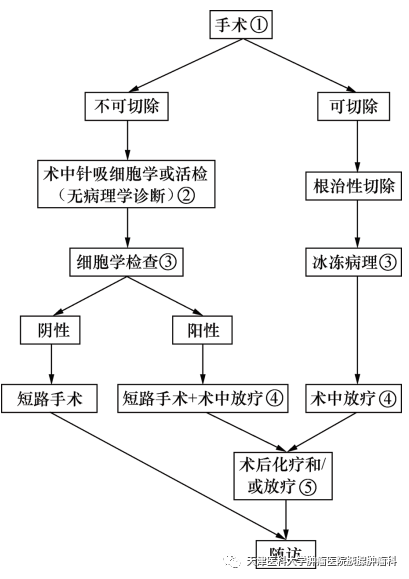 微信图片_20220324140629.png