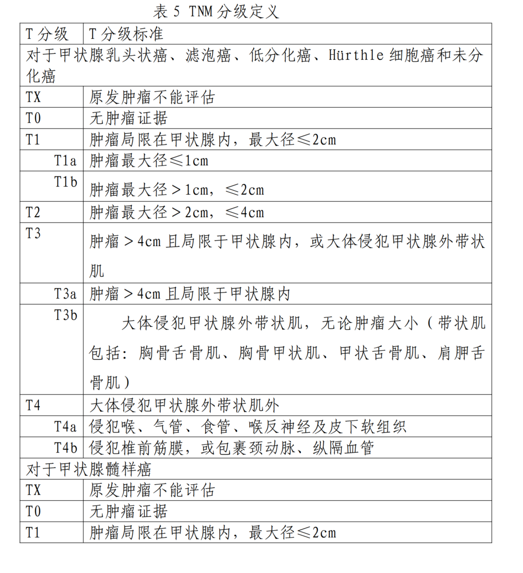截图20220616105728.png