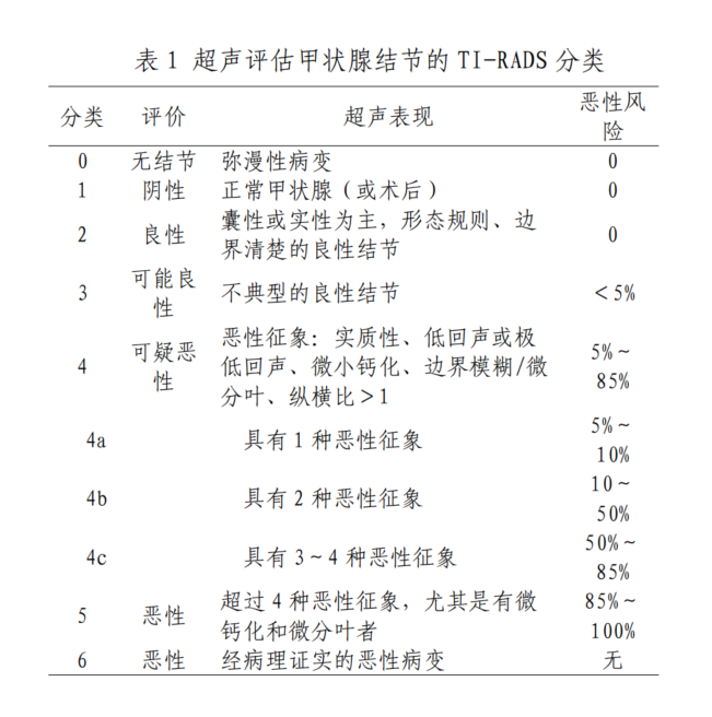 截图20220614094729.png