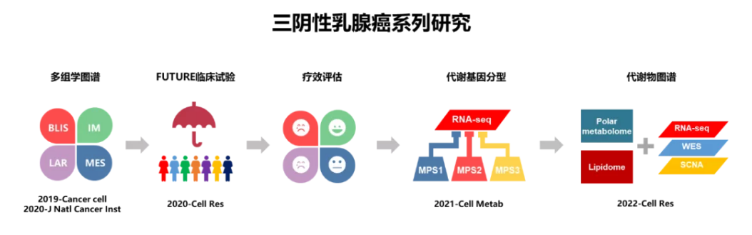 微信图片_20220216162027.png