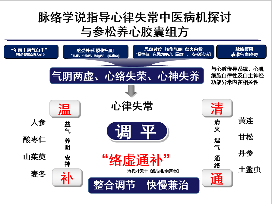 参松2.png