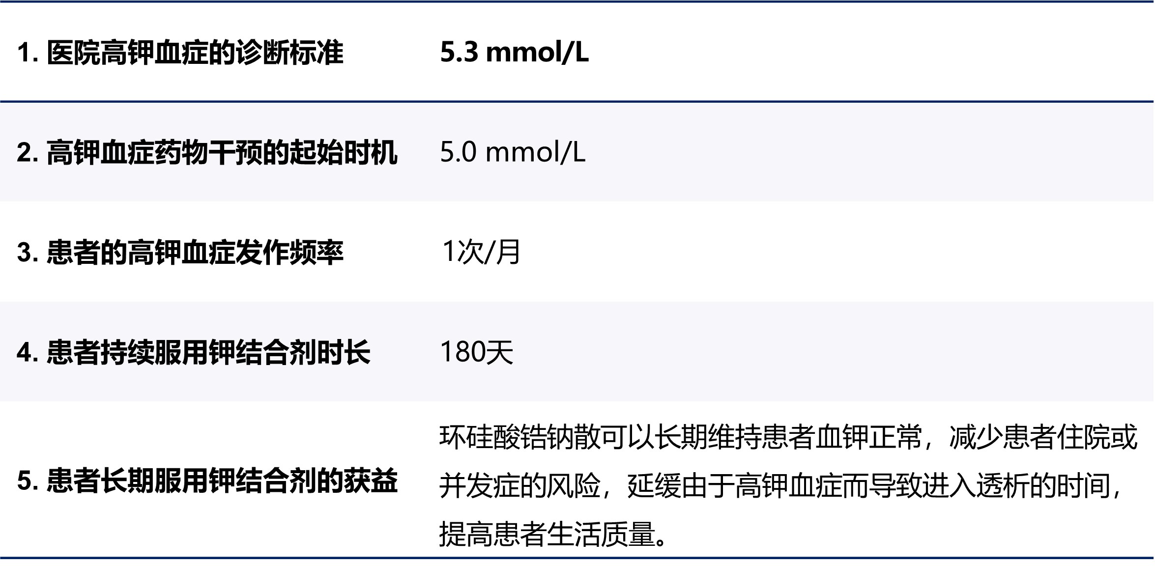 基本信息回顾.jpg