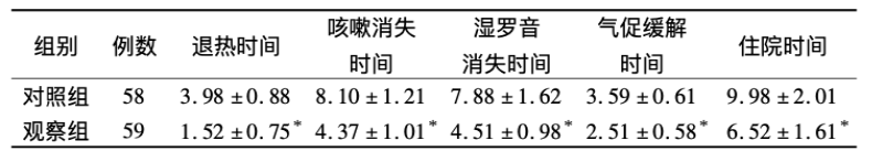 表4.png
