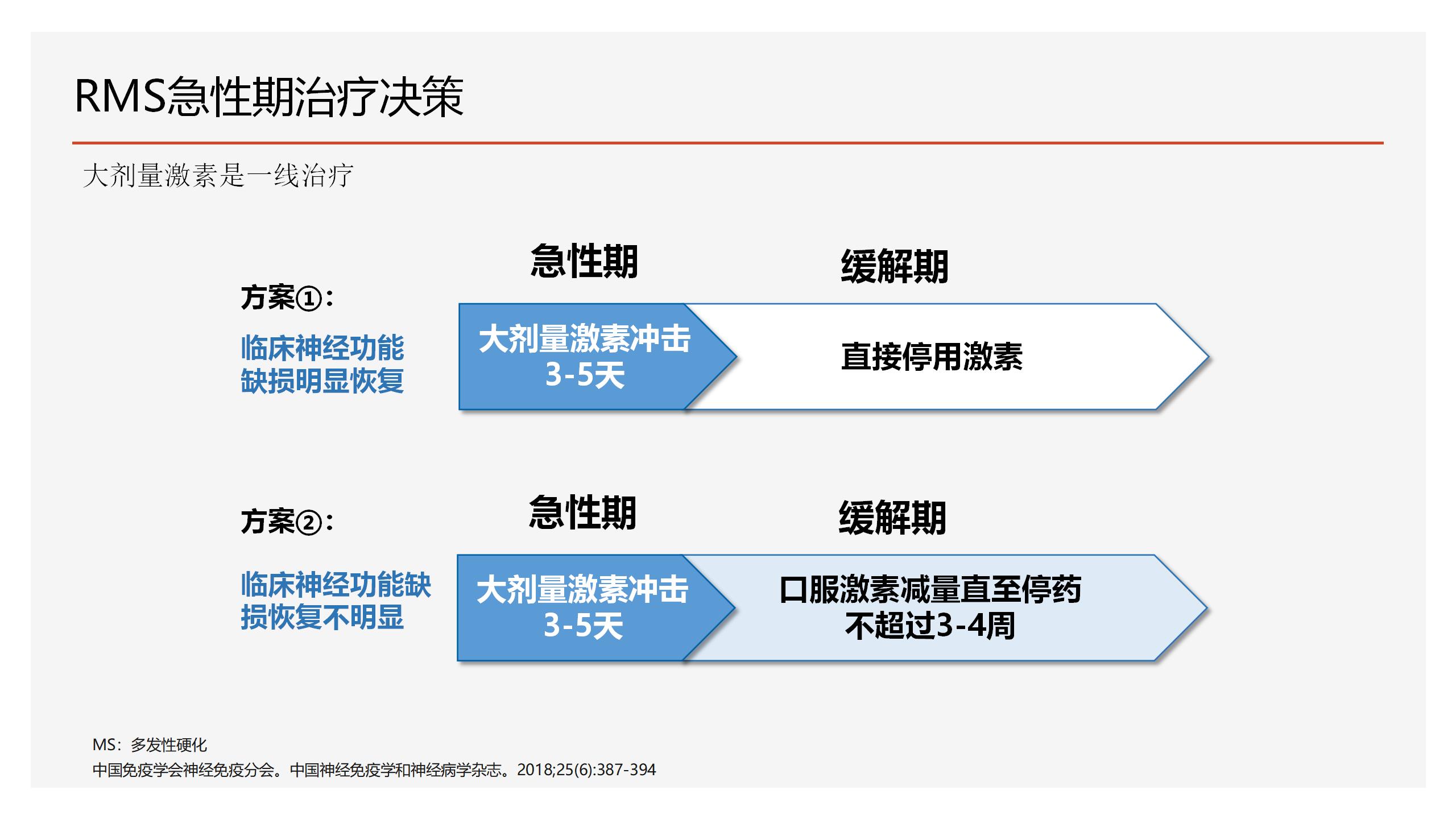 2023-4-21 奥巴捷区域沙龙《病例分享》黎钢_12.jpg