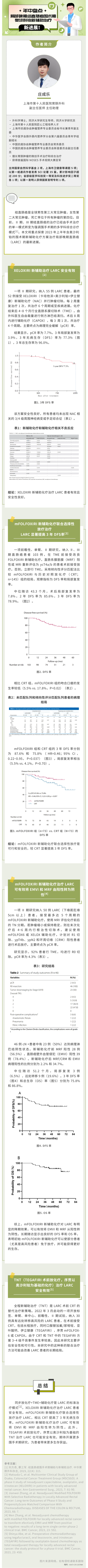 年中盘点：局部晚期结直肠癌围术期奥沙利铂新辅助治疗新进展(1)(1).png