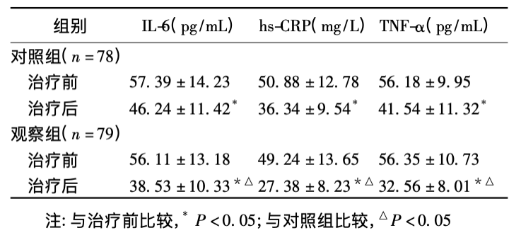 表3.png