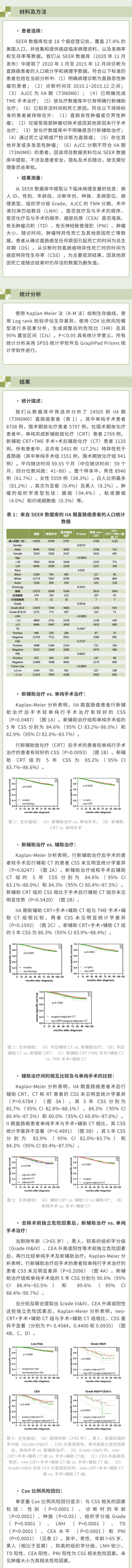 IIA 期直肠癌是否行新辅助治疗的生存对比：14505 例患者的 SEER 数据库分析2(1).png